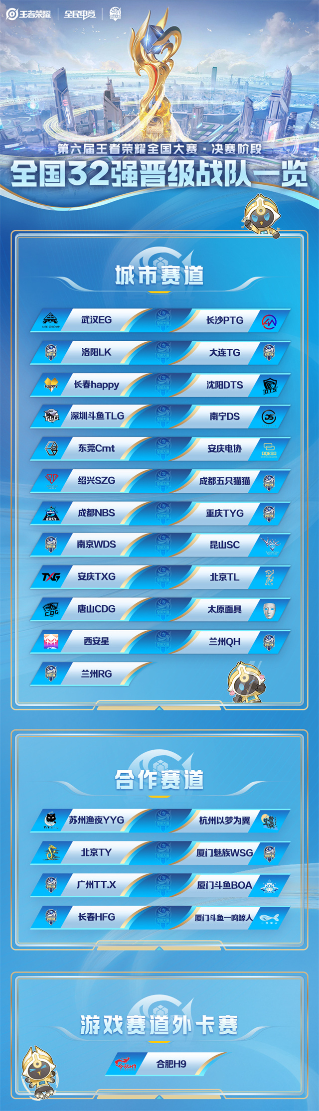 电子竞技抗衡赛,虚拟世界的荣耀争夺的简单介绍 电子竞技抗衡赛,虚拟世界的荣耀争夺的简单介绍