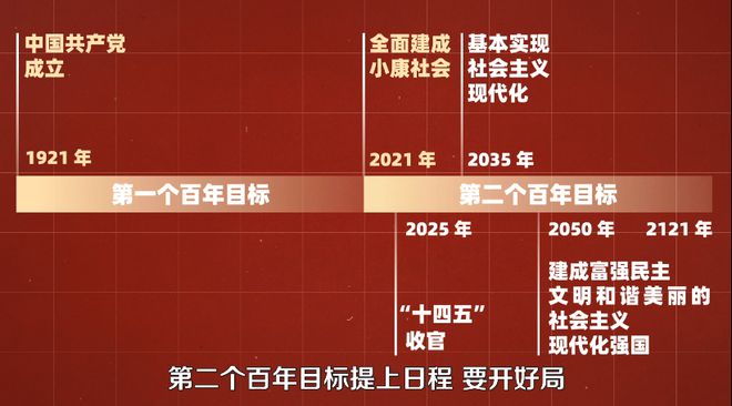未来五年中国篮球发展战略规划公布 未来五年中国篮球发展战略规划公布